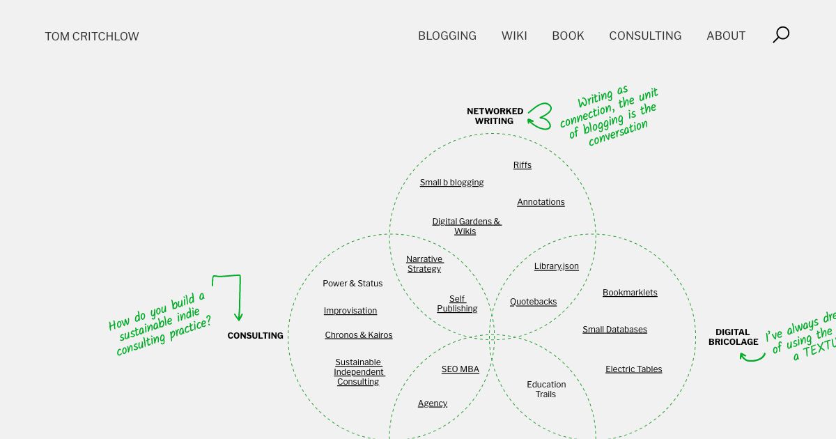 Screenshot of web page.